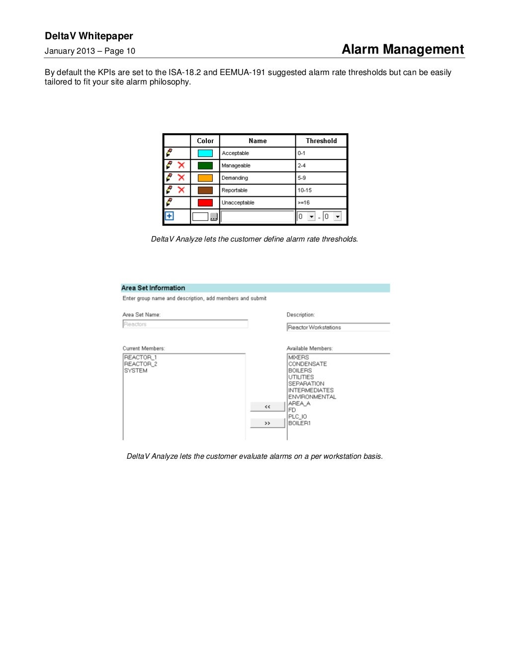 Alarm management at DeltaV