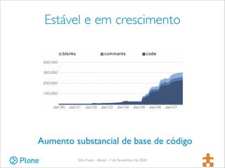 Simplifique a Gestão de Conteúdo usando o Plone