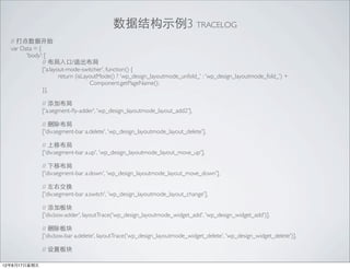 ݽṹʾ3 TRACELOG
  // ݿʼ
  var Data = {
  	

   'body': [
  	

   	

    // /˳
  	

   	

    ['a.layout-mode-switcher', function() {
  	

   	

    	

     return (isLayoutMode() ? 'wp_design_layoutmode_unfold_' : 'wp_design_layoutmode_fold_') +
  	

   	

    	

     	

   	

    Component.getPageName();
  	

   	

    }],
  	

   	

  	

   	

    // Ӳ
  	

   	

    ['a.segment-?y-adder', 'wp_design_layoutmode_layout_add2'],

  	

   	

   // ɾ
  	

   	

   ['div.segment-bar a.delete', 'wp_design_layoutmode_layout_delete'],

  	

   	

   // Ʋ
  	

   	

   ['div.segment-bar a.up', 'wp_design_layoutmode_layout_move_up'],

  	

   	

   // Ʋ
  	

   	

   ['div.segment-bar a.down', 'wp_design_layoutmode_layout_move_down'],

  	

   	

   // ҽ
  	

   	

   ['div.segment-bar a.switch', 'wp_design_layoutmode_layout_change'],

  	

   	

   // Ӱ
  	

   	

   ['div.box-adder', layoutTrace('wp_design_layoutmode_widget_add', 'wp_design_widget_add')],

  	

   	

   // ɾ
  	

   	

   ['div.box-bar a.delete', layoutTrace('wp_design_layoutmode_widget_delete', 'wp_design_widget_delete')],

  	

   	

   // ð

12817
 