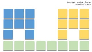 Quando você tem duas cafeterias
Uma próxima da outra
 