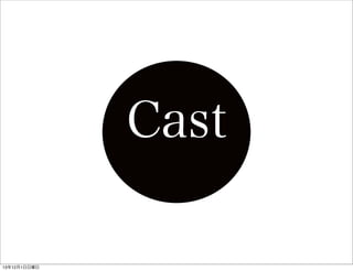 Cast
13121

 