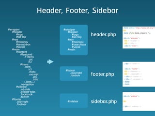 Header, Footer, Sidebar
#wrapper                         #wrapper
   #header                          #header
      #logo
      #ad-top
                                       #logo
                                       #ad-top
                                                    header.php
   #nav                             #nav
      #mainnav                         #mainnav
      #searchbox                       #searchbox
      #social                          #social
   #main                            #main
      #content
          #featured
              .f-items
                   .pic
                   h3
          #items
              .item
                   h3             #footer
                   .meta
                   .excerpt
                       .pic
                                     .copyright
                                     .footnav       footer.php
                       .info
              (.item...)
          .navigation
      #sidebar
          .ad-side
          .widget-tabs
          .facebook
          .twitter
   #footer
      .copyright
      .footnav
                                   #sidebar         sidebar.php
 