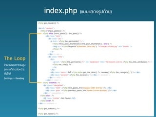 index.php (??????????????)



The Loop
????????????????
(??????????????????)
??????????
Settings > Reading
 