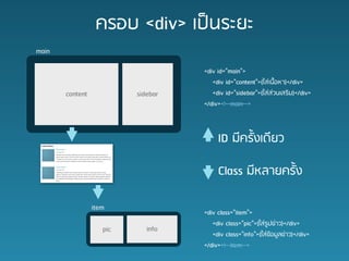 ???? <div> ????????
main

                                    <div id="main">
                                       <div id="content">(??????????)</div>
       content            sidebar      <div id="sidebar">(????????????)</div>
                                    </div><!--main-->



                                         ID ????????????

                                         Class ???????????

                 item
                                    <div class="item">
                                       <div class="pic">(??????????)</div>
                    pic      info
                                       <div class="info">(?????????????)</div>
                                    </div><!--item-->
 