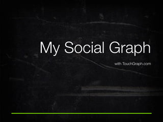 My Social Graph
with TouchGraph.com

 