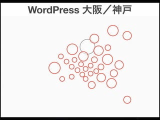 WordPress 大阪／神戸

 