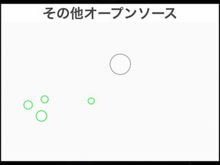 その他オープンソース

 