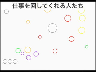 仕事を回してくれる人たち

 