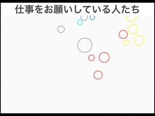 仕事をお願いしている人たち

 