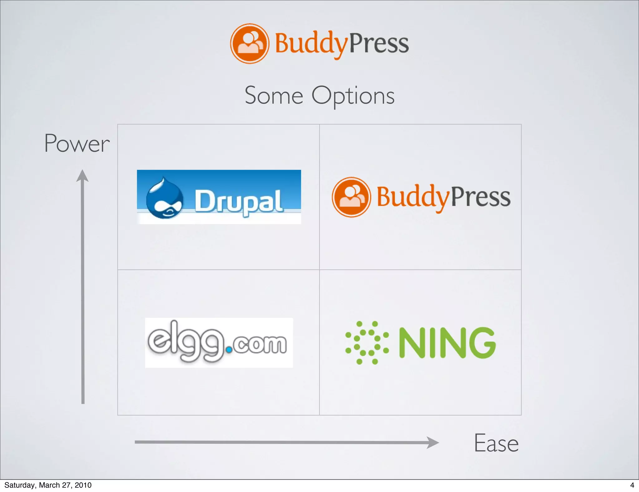 Some Options
          Power




                                          Ease
Saturday, March 27, 2010                         4
 