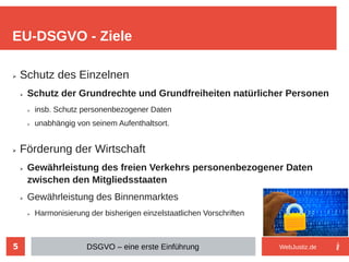 5
➢ Schutz des Einzelnen
➢ Schutz der Grundrechte und Grundfreiheiten natürlicher Personen
➢ insb. Schutz personenbezogener Daten
➢ unabhängig von seinem Aufenthaltsort.
➢ Förderung der Wirtschaft
➢ Gewährleistung des freien Verkehrs personenbezogener Daten
zwischen den Mitgliedsstaaten
➢ Gewährleistung des Binnenmarktes
➢ Harmonisierung der bisherigen einzelstaatlichen Vorschriften
EU-DSGVO - Ziele
DSGVO – eine erste Einführung WebJustiz.de
 