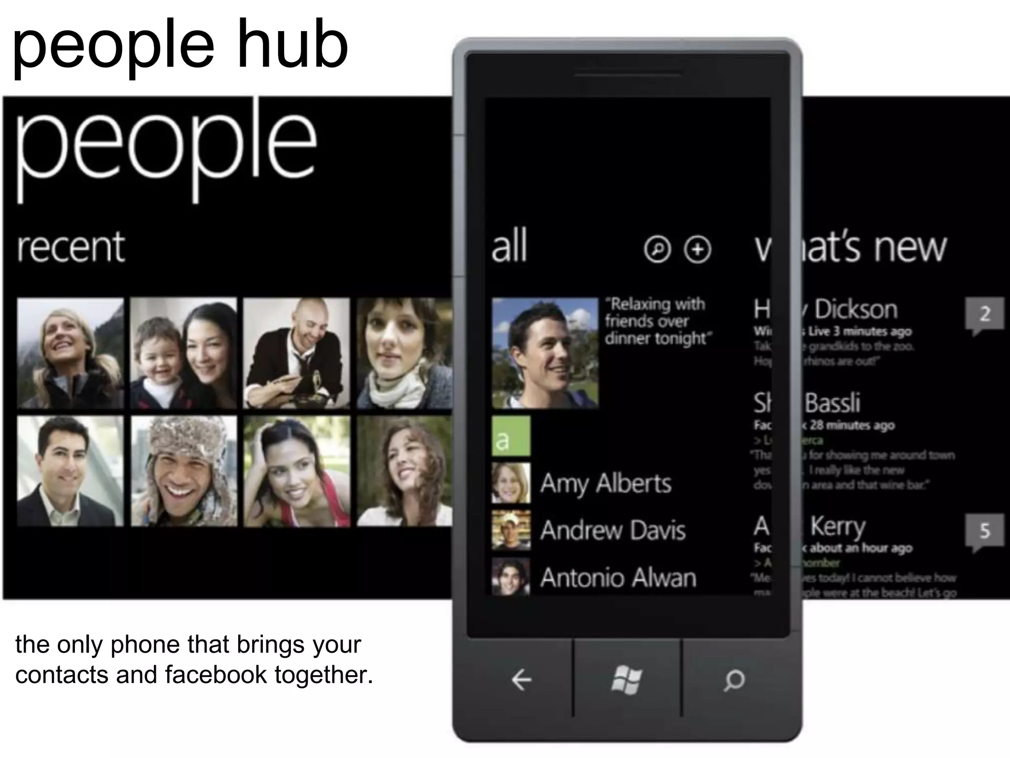 people hub




the only phone that brings your
contacts and facebook together.
 