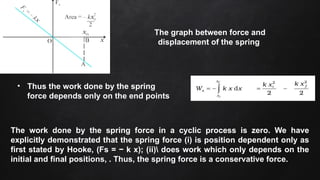 Work, power and energy and laws of motion | PPTX