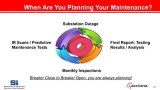 21
Substation Outage
Final Report: Testing
Results / Analysis
Monthly Inspections
IR Scans / Predictive
Maintenance Tests
When Are You Planning Your Maintenance?
Breaker Close to Breaker Open, you are always planning!
 