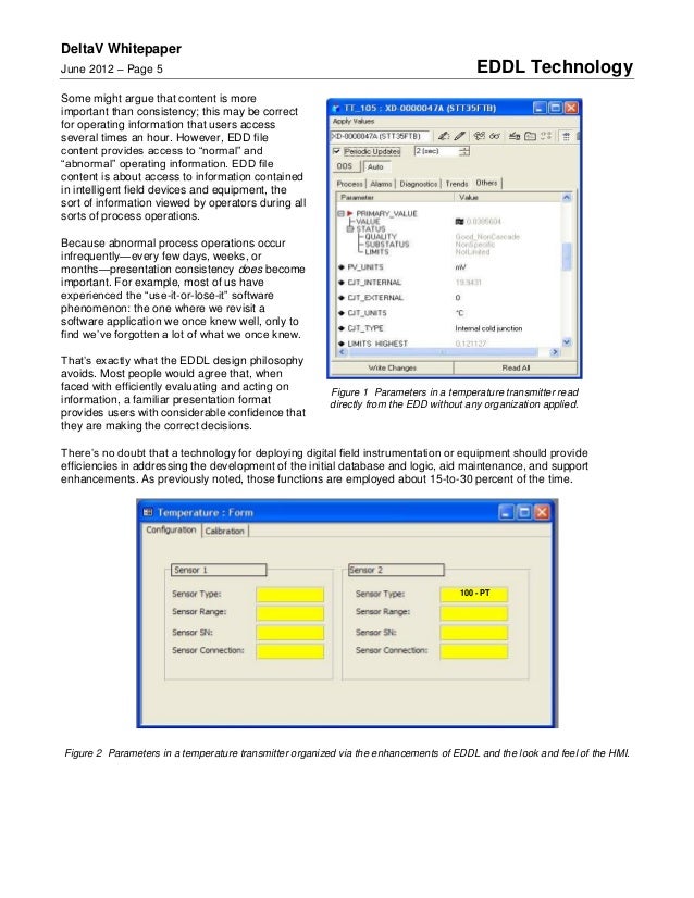 EDDL (Electronic Device Description Language)