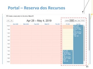 21
Portal – Reserva dos Recursos
 