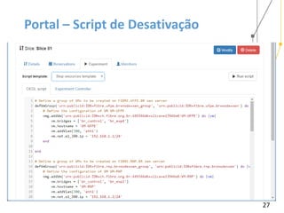 27
Portal – Script de Desativação
 