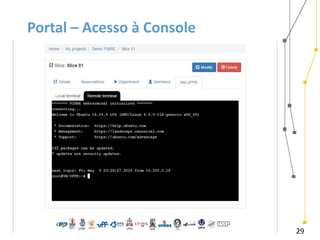 29
Portal – Acesso à Console
 