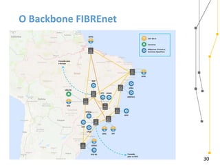 30
O Backbone FIBREnet
 