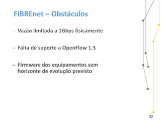 32
FIBREnet – Obstáculos
̶ Vazão limitada a 1Gbps fisicamente
̶ Falta de suporte a OpenFlow 1.3
̶ Firmware dos equipamentos sem
horizonte de evolução previsto
 