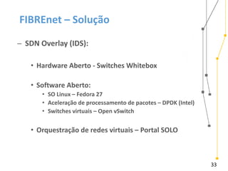 33
FIBREnet – Solução
̶ SDN Overlay (IDS):
• Hardware Aberto - Switches Whitebox
• Software Aberto:
• SO Linux – Fedora 27
• Aceleração de processamento de pacotes – DPDK (Intel)
• Switches virtuais – Open vSwitch
• Orquestração de redes virtuais – Portal SOLO
 