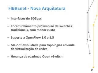 40
FIBREnet - Nova Arquitetura
̶ Interfaces de 10Gbps
̶ Encaminhamento próximo ao de switches
tradicionais, com menor custo
̶ Suporte a OpenFlow 1.0 a 1.5
̶ Maior flexibilidade para topologias advinda
da virtualização de redes
̶ Herança de roadmap Open vSwitch
 