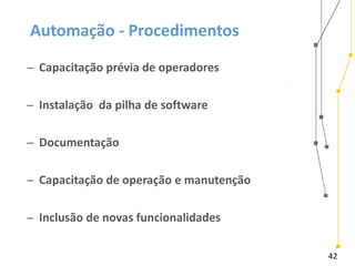 42
Automação - Procedimentos
̶ Capacitação prévia de operadores
̶ Instalação da pilha de software
̶ Documentação
̶ Capacitação de operação e manutenção
̶ Inclusão de novas funcionalidades
 