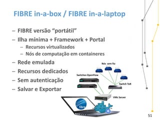 51
FIBRE in-a-box / FIBRE in-a-laptop
̶ FIBRE versão “portátil”
̶ Ilha mínima + Framework + Portal
̶ Recursos virtualizados
̶ Nós de computação em containeres
̶ Rede emulada
̶ Recursos dedicados
̶ Sem autenticação
̶ Salvar e Exportar
Switches OpenFlow
VMs Server
Switch ToR
Nós sem fio
 