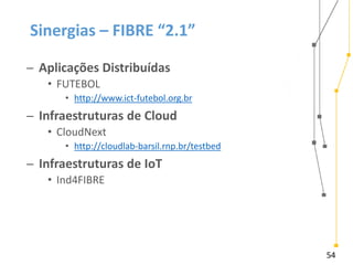 54
Sinergias – FIBRE “2.1”
̶ Aplicações Distribuídas
• FUTEBOL
• http://www.ict-futebol.org.br
̶ Infraestruturas de Cloud
• CloudNext
• http://cloudlab-barsil.rnp.br/testbed
̶ Infraestruturas de IoT
• Ind4FIBRE
 