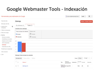 Google	
  Webmaster	
  Tools	
  -­‐	
  Indexación	
  
 
