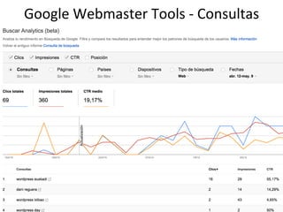 Google	
  Webmaster	
  Tools	
  -­‐	
  Consultas	
  
 