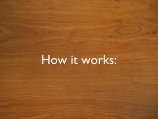 How it works: 