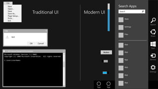 Search
Share
Start
Devices
Settings
Text Text Text Text
Search Apps
Apps
Settings
Files
App
App
App
App
Search
App
App
Button
Title
text
!
Cancel
OK
New
Open…
Save
Save As…
Page Setup…
Print…
Exit
File
C:WindowsSystem32cmd.exe
Microsoft Windows [Version 7.1.7000]
Copyright (c) 2008 Microsoft Corporation. All rights reserved.
C:UsersUserName>
Traditional UI Modern UI
 