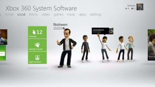 Xbox 360 System Software
 