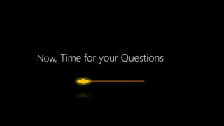 Time for your Questions
Now,
 