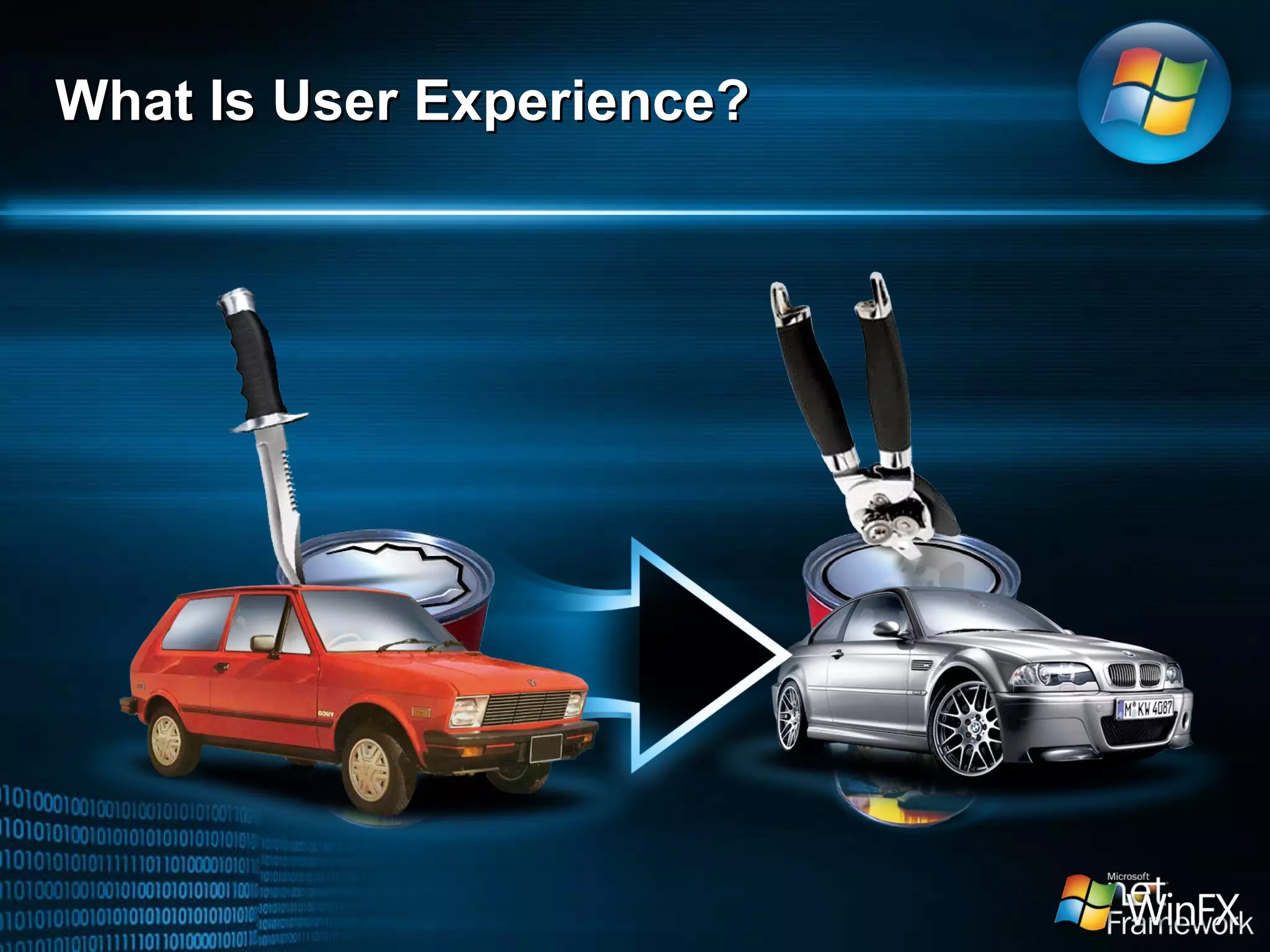 What Is User Experience?  
