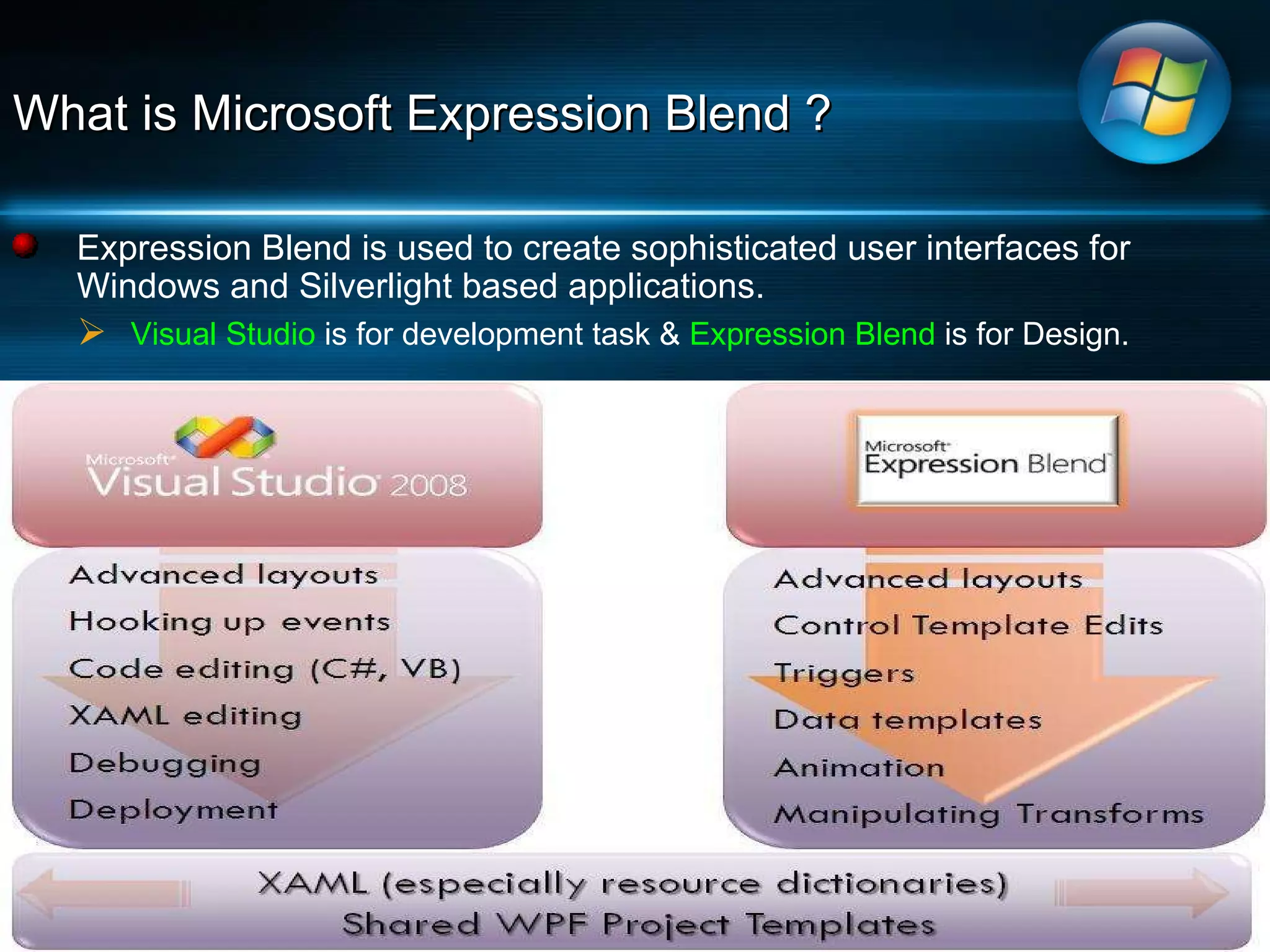What is Microsoft Expression Blend ? Expression Blend is used to create sophisticated user interfaces for Windows and Silverlight based applications.  Visual Studio  is for development task &  Expression Blend  is for Design. 