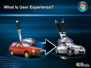What Is User Experience?  