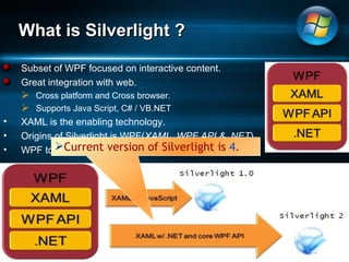 What is Silverlight ? Subset of WPF focused on interactive content.  Great integration with web.  Cross platform and Cross browser.  Supports Java Script, C# / VB.NET XAML is the enabling technology.  Origins of Silverlight is WPF( XAML, WPF API & .NET ) WPF to Silverlight:  Current version of Silverlight is  4 .  