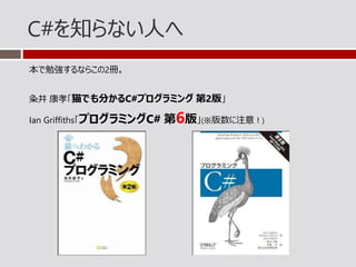 C Wpfで作るデスクトップマスコット入門