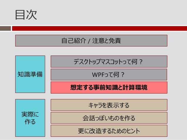 C Wpfで作るデスクトップマスコット入門