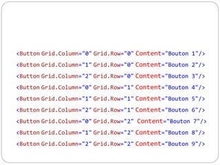 <Button Grid.Column="0" Grid.Row="0" Content="Bouton 1"/>
<Button Grid.Column="1" Grid.Row="0" Content="Bouton 2"/>
<Button Grid.Column="2" Grid.Row="0" Content="Bouton 3"/>
<Button Grid.Column="0" Grid.Row="1" Content="Bouton 4"/>
<Button Grid.Column="1" Grid.Row="1" Content="Bouton 5"/>
<Button Grid.Column="2" Grid.Row="1" Content="Bouton 6"/>
<Button Grid.Column="0" Grid.Row="2" Content="Bouton 7"/>
<Button Grid.Column="1" Grid.Row="2" Content="Bouton 8"/>
<Button Grid.Column="2" Grid.Row="2" Content="Bouton 9"/>
 