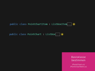 59
Basisklasse
bestimmen
(PointChart.cs)
(PointChartItem.cs)
 
