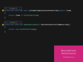 61
Besonderheit
ItemsControl
(PointChart.cs)
 