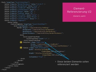 Element-
Referenzierung 1/2
(Generic.xaml)
> Diese beiden Elemente sollen
referenziert werden
 