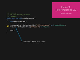 Element-
Referenzierung 2/2
(PointChart.cs)
> Referenz kann null sein!
 