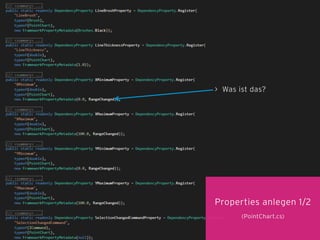 72
Properties anlegen 1/2
(PointChart.cs)
> Was ist das?
 