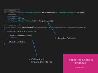 75
Properties Changed
Callback
(PointChart.cs)
> Angabe Callback
> Callback mit
ChangedEventArgs
 