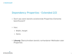 Doch was wenn bereits existierende Properties Elemente
beeinflussen?
Hier:
Width, Height
Items
Lösung: Überschreiben bereits vorhandener Methoden oder
Properties
Dependency Properties - Extended 2/2
76
POINTCHART
 