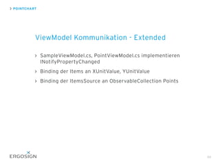 SampleViewModel.cs, PointViewModel.cs implementieren
INotifyPropertyChanged
Binding der Items an XUnitValue, YUnitValue
Binding der ItemsSource an ObservableCollection Points
POINTCHART
ViewModel Kommunikation - Extended
88
 